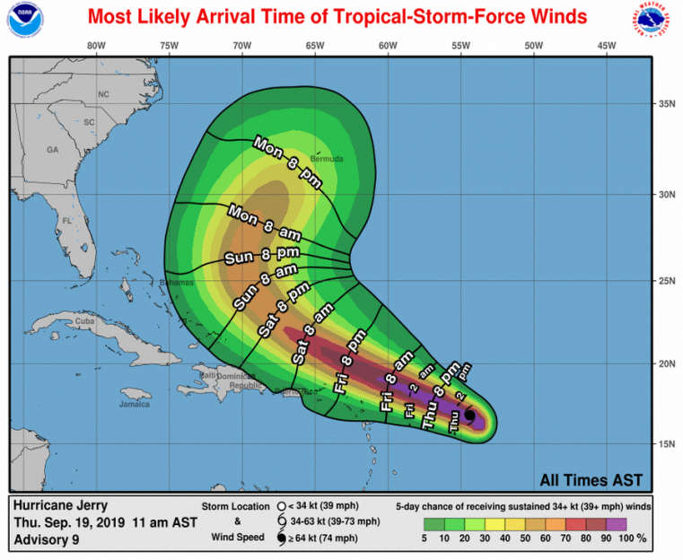 Weather Sentinel: Ongoing Tropical Activity – Update