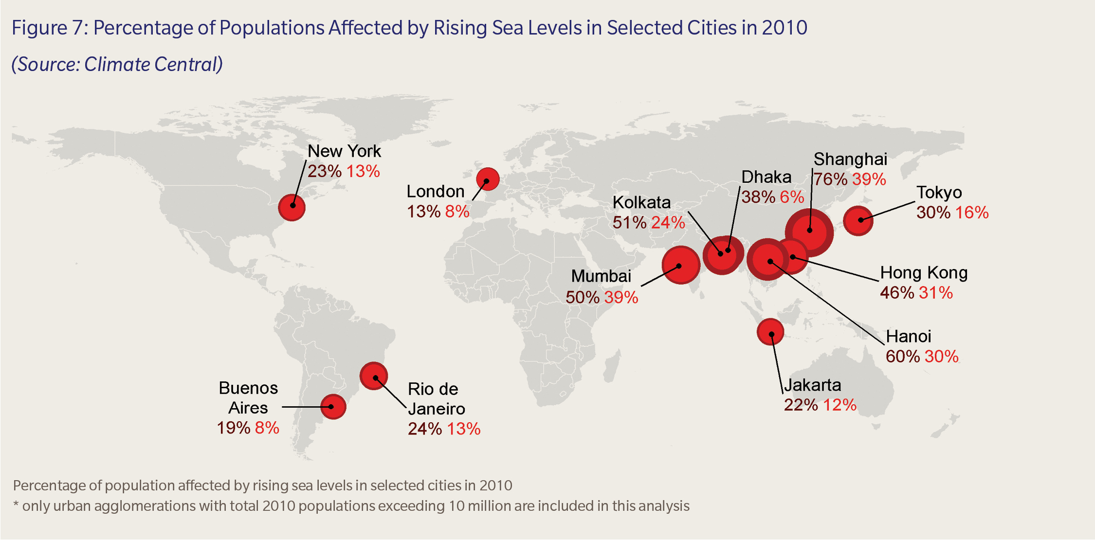 Sea Level Rise Projection Map - Buenos Aires