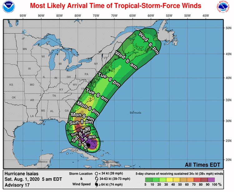 Hurricane Isaias Hugs Florida & Southeast US Coast this Weekend