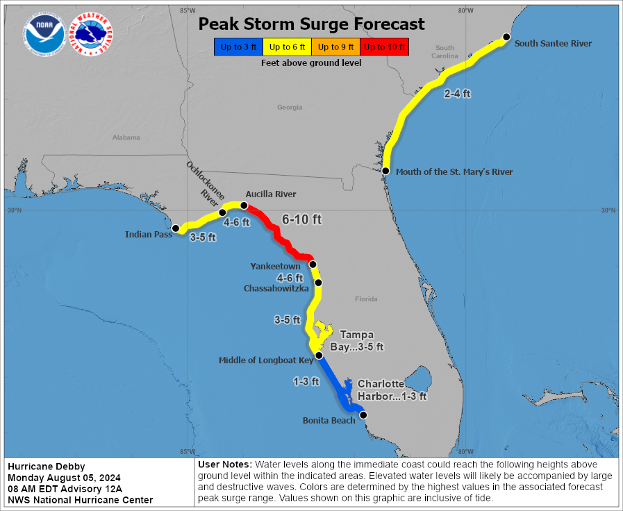 peak storm surge forecast