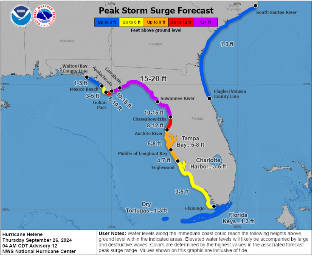 peak storm surge forecast